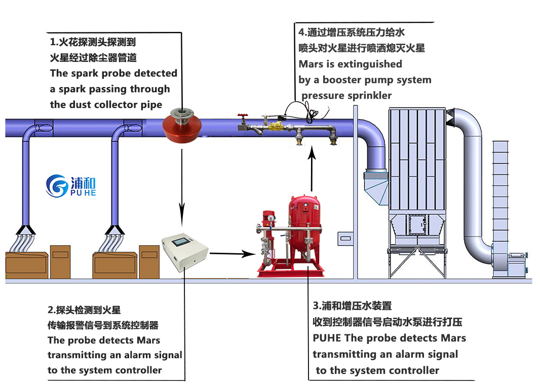 03ac9f8d273eb021b421194d93ae3b7-拷貝.jpg